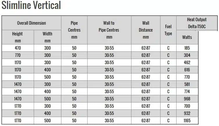 TEKNISK DATA